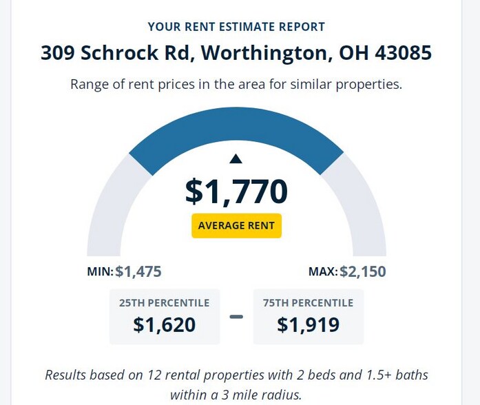 Building Photo - 309 Schrock Rd