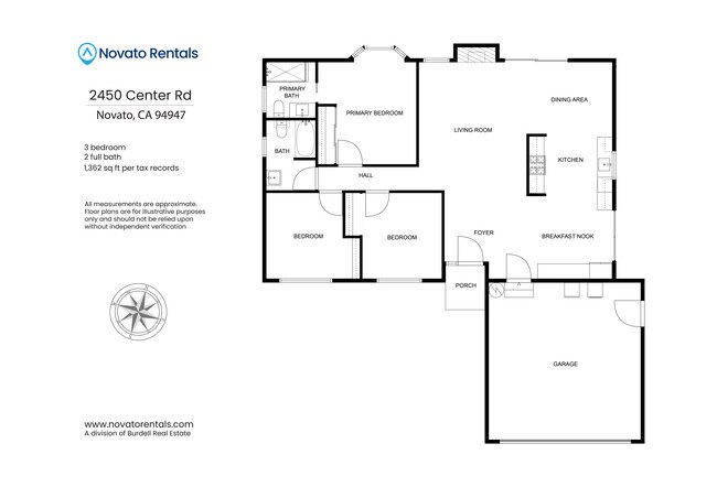 Building Photo - 2450 Center Rd