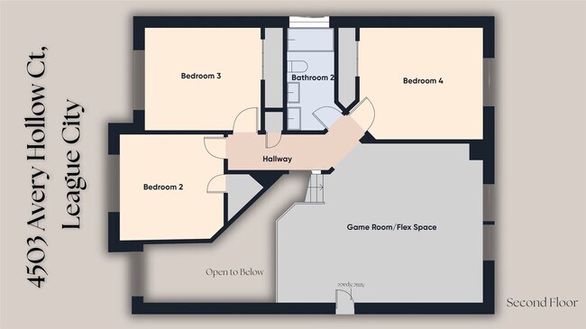 Building Photo - 4503 Avery Hollow Ct