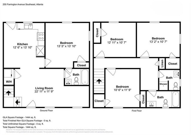 Building Photo - 255 Farrington Ave SE