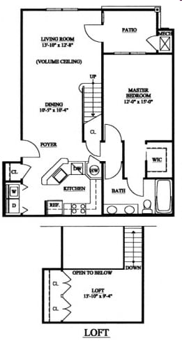 The Hawthorne - Saucon View Apartments