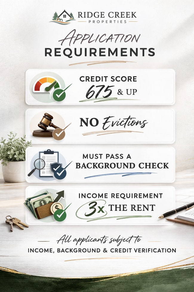 Building Photo - Two bedroom, 2.5 bath townhome in Ridge Creek, Whitsett