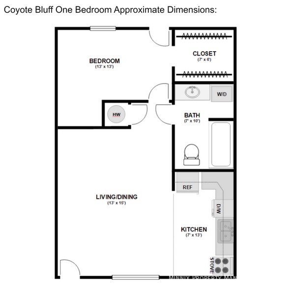 Building Photo - 2805 Mable Dr