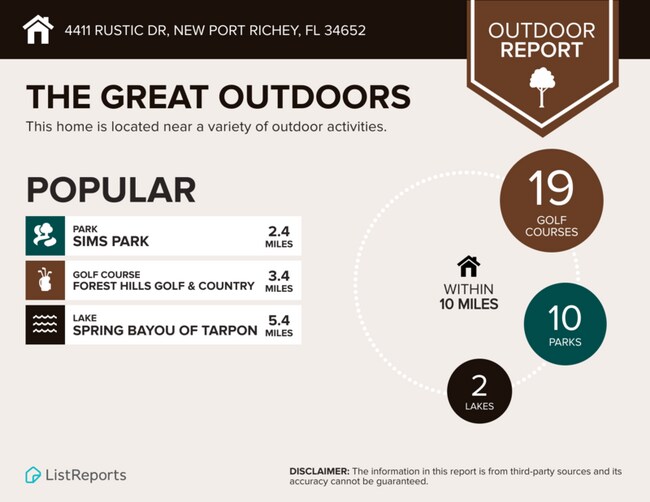 Building Photo - 4411 Rustic Dr