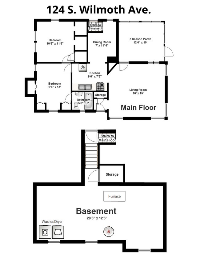 Building Photo - One Plus Bedroom House For Rent!