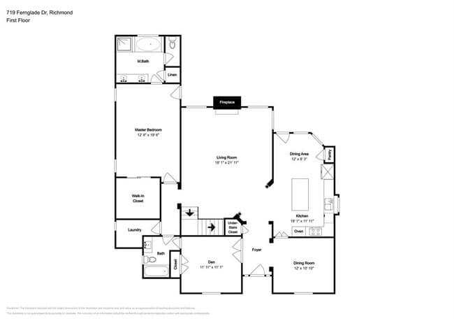 Building Photo - 719 Fernglade Dr