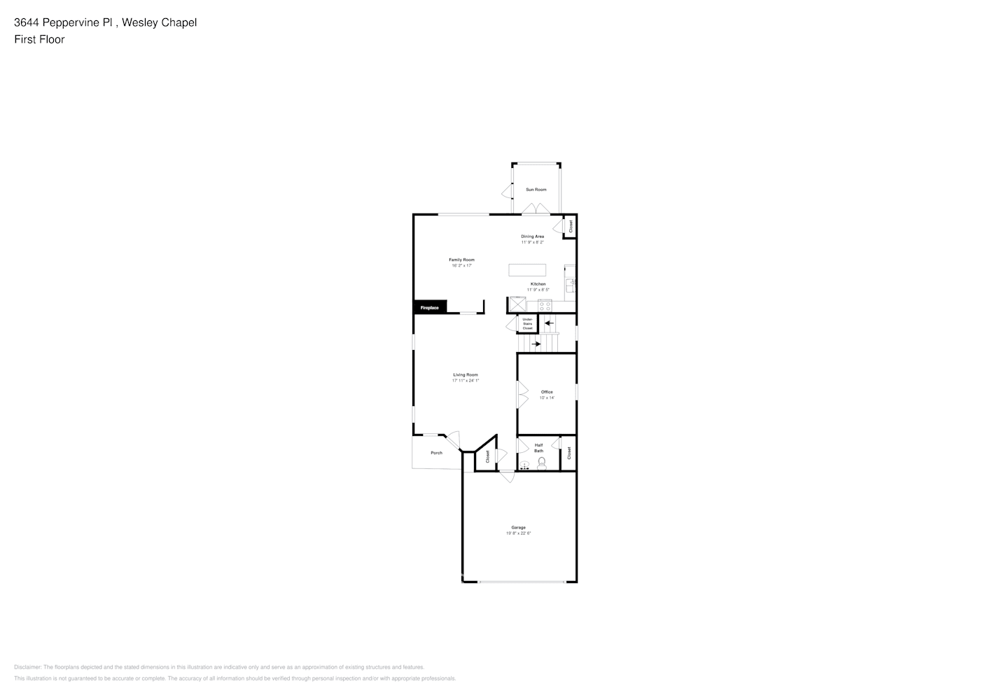 Building Photo - 3644 Peppervine Pl