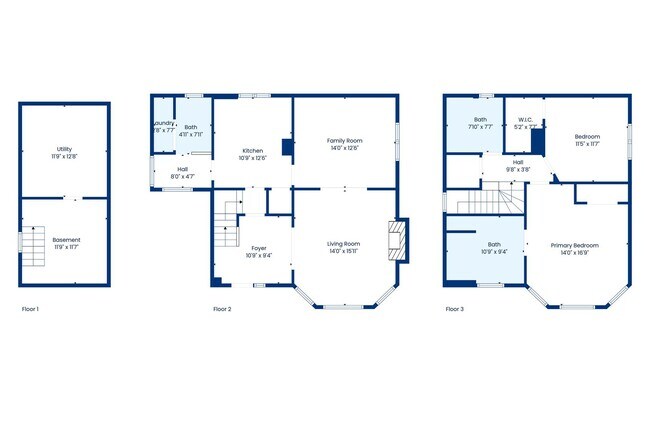 Building Photo - Beautiful Home in Amazing Location