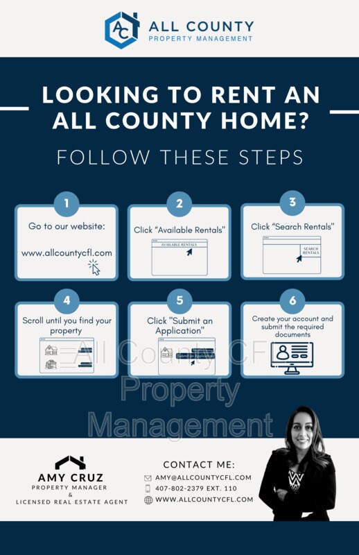 Building Photo - 5526 Pga Blvd