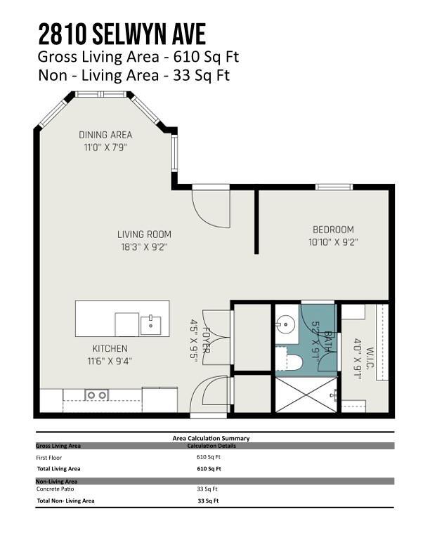 Building Photo - 2810 Selwyn Ave