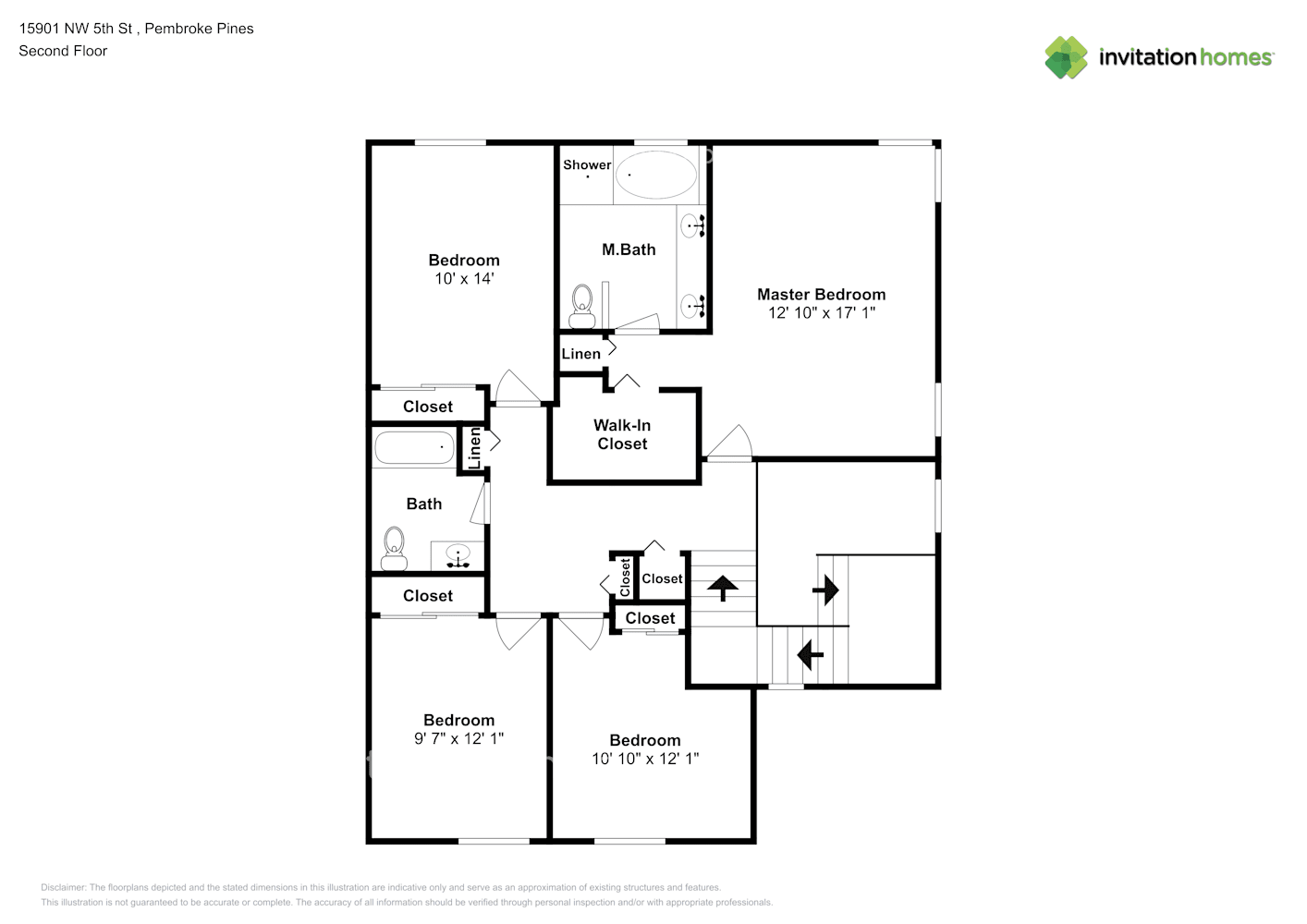 Building Photo - 15901 NW 5th St