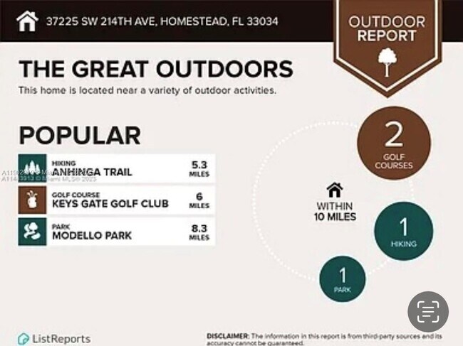 Building Photo - 37225 SW 214th Ave