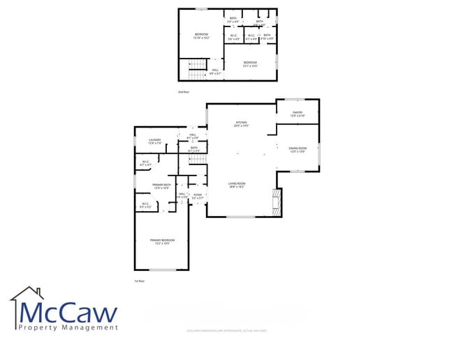 Building Photo - 1325 Bancroft Rd