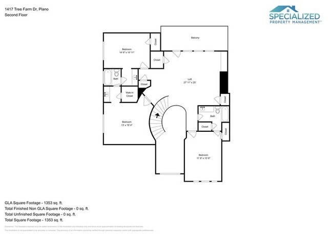 Building Photo - 1417 Tree Farm Dr