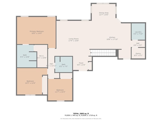 Building Photo - 3702 Timber Run Dr