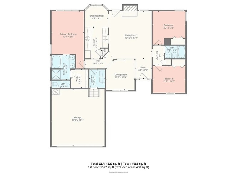 Building Photo - 328 River Birch Cir