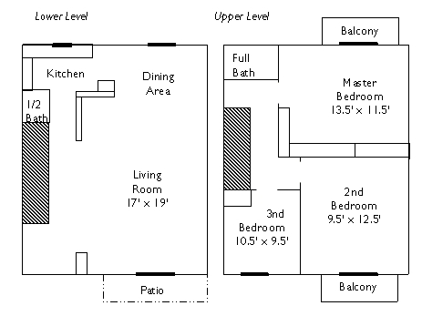 3BR/1.5BA - Village Townhomes Apartments
