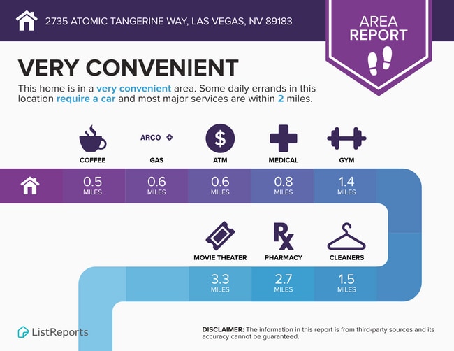 Building Photo - Beautiful 3Bed/3Bath Townhome located in Enterprise/Southern Highlands–Southwest Henderson border...