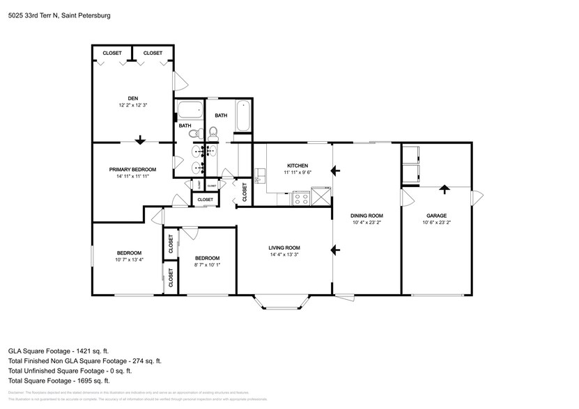 Building Photo - 5025 33rd Terrace N