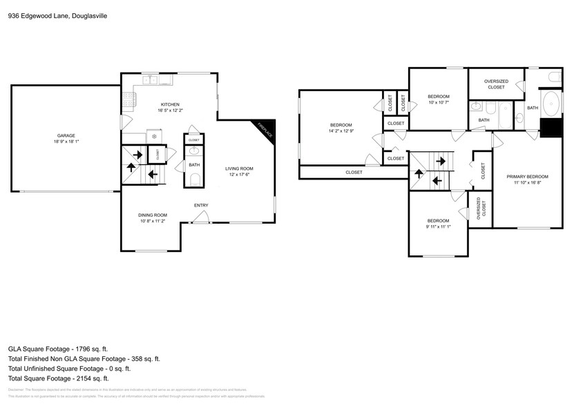 Building Photo - 936 Edgewood Ln