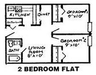 2BR/1BA - Ambassador Apartments