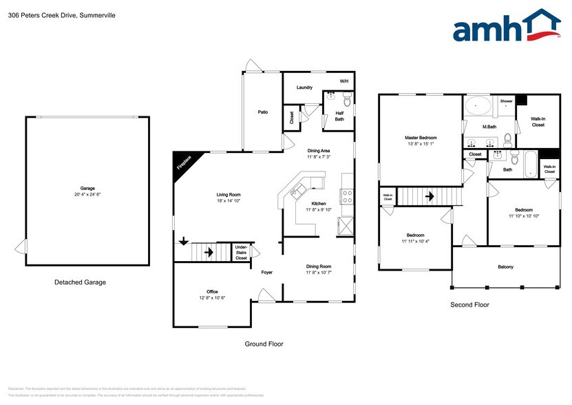 Building Photo - 306 Peters Creek Dr