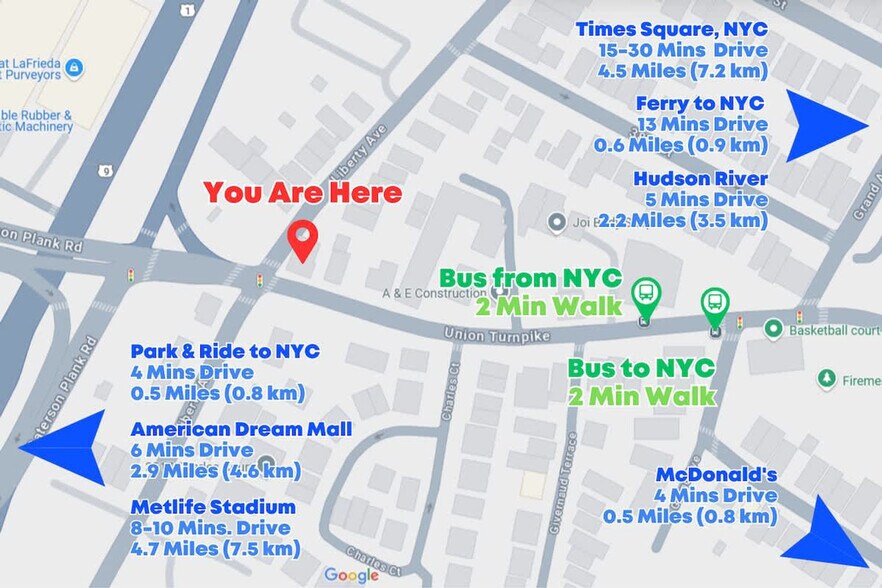 Building Photo - 1626 Union Turnpike