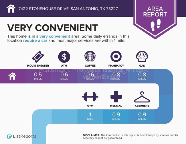 Building Photo - 7422 Stonehouse Dr