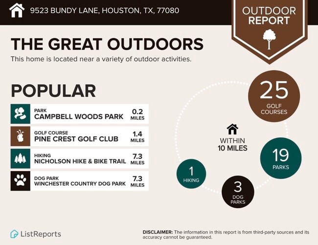 Building Photo - 9523 Bundy Ln