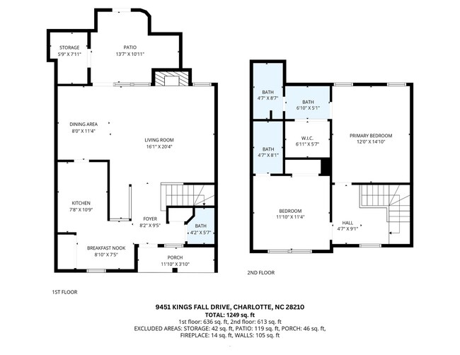 Building Photo - Charming HOME in Prime South Charlotte Location!