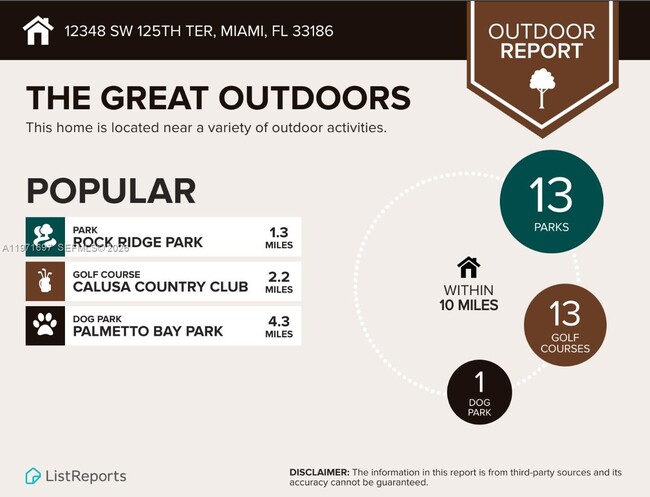 Building Photo - 12348 SW 125th Terrace