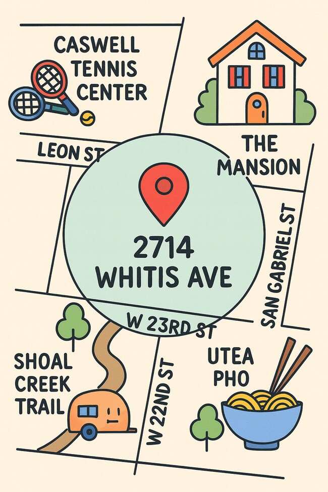 Building Photo - 2714 Whitis Ave