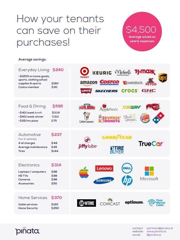 Building Photo - 5039 Sunridge Palms Dr