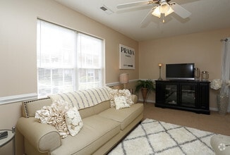 Melbourne Park Greenville Nc Apartment Finder