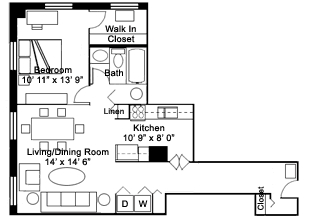1BR/1BA - University Plaza Apartments