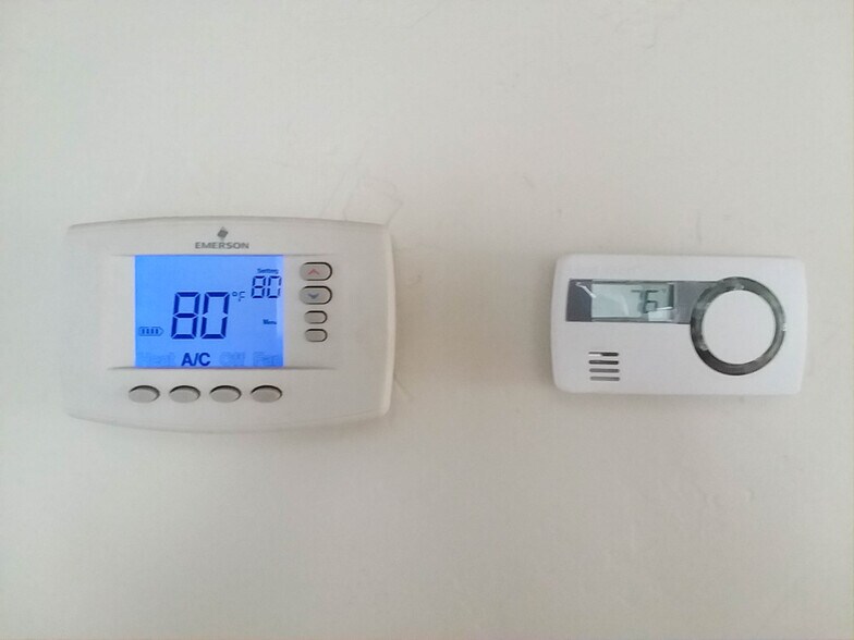 Building Photo - 2522 Capitol Ave