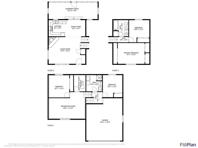 Building Photo - Eagle River Home w/ Fenced Yard, Sunroom, and Garage!