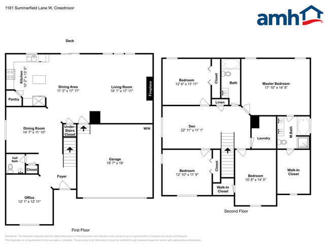 Building Photo - 1181 Summerfield Ln W