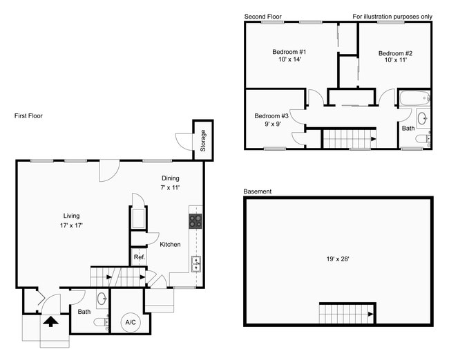 McNair 2 bd - Fort Hood Family Housing