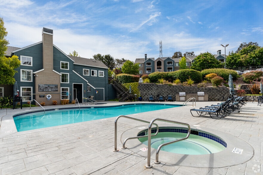 Pool - Vue 3600