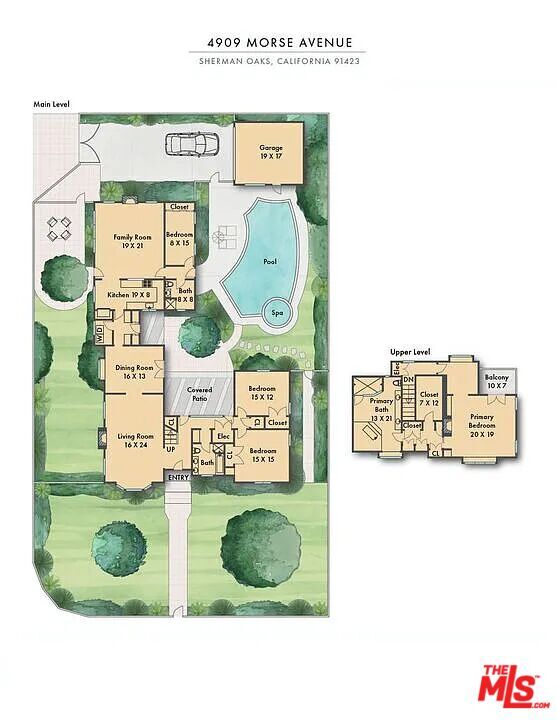 Building Photo - 4909 Morse Ave