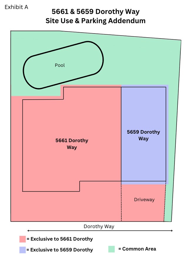 Building Photo - 5659-5661 Dorothy Way