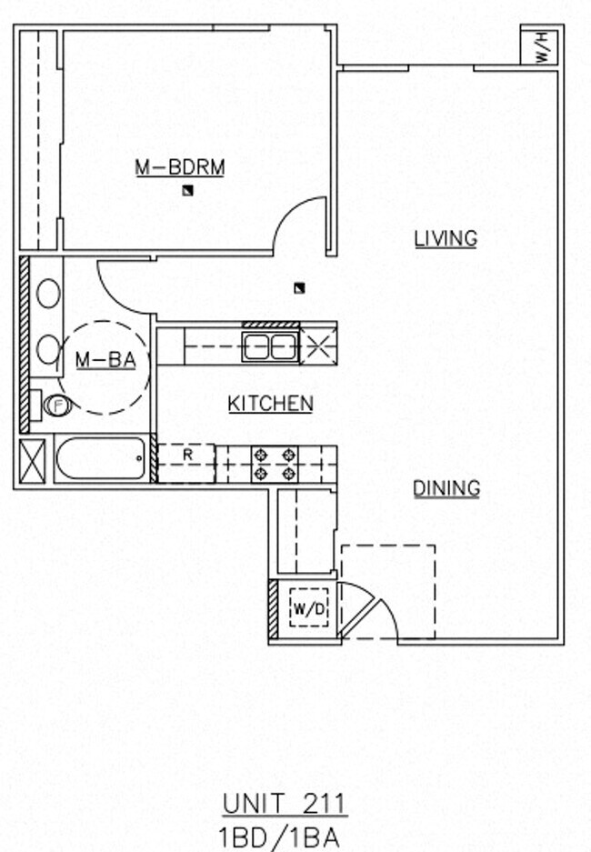 Building Photo - 518 N Gramercy Pl