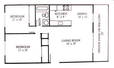 2W - The Highlands Apartments