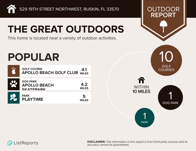 Building Photo - 529 19th St NW