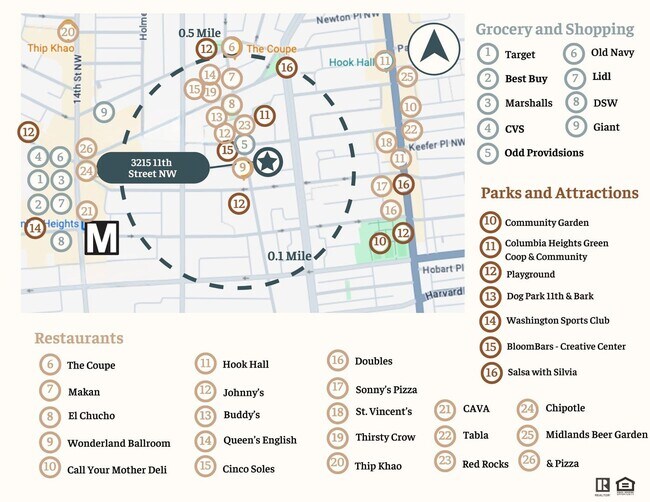 Building Photo - 3215 11th St NW