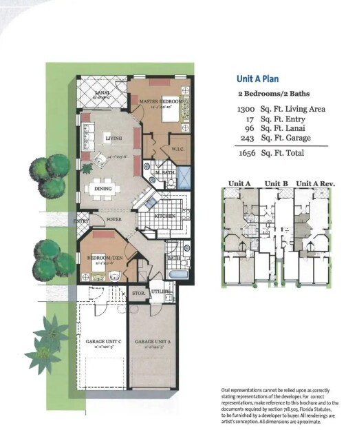 Building Photo - 240 West End Dr