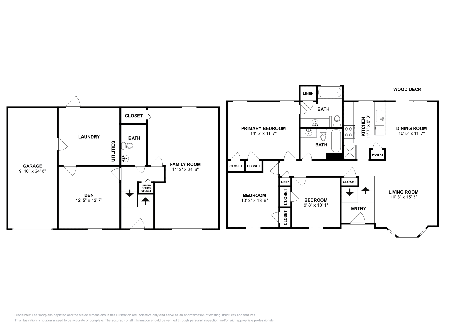 Building Photo - 2053 Stablewood Cove