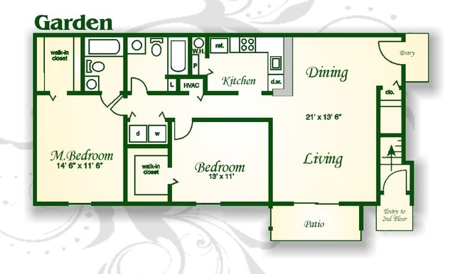 The Juliette Garden - Fords Pointe Apartments and Townhomes