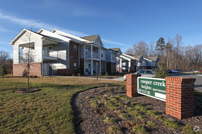 Primary Photo - Cooper Creek Heights